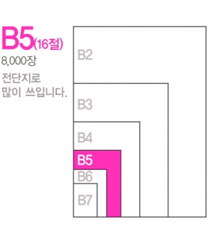 [양면]16절 8000매