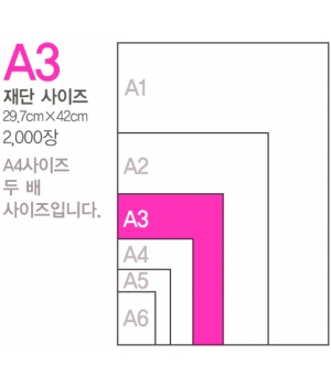 [단면] A3사이즈 2000매